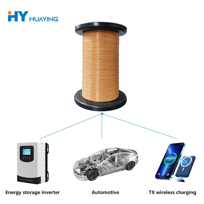 Teflon պատված մետաղալար